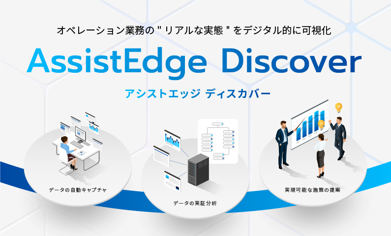 AssistEdge Discover