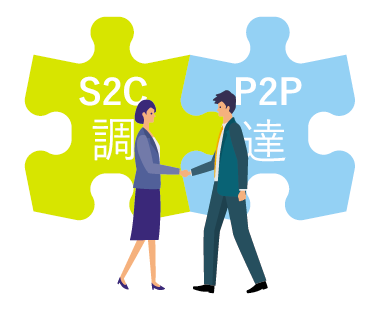 「調」=「S2C」、「達」=「P2P」